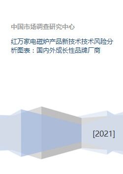 紅萬家電磁爐產(chǎn)品新技術(shù)技術(shù)風(fēng)險(xiǎn)分析與國(guó)內(nèi)外成長(zhǎng)性品牌廠商信息技術(shù)策略洞察